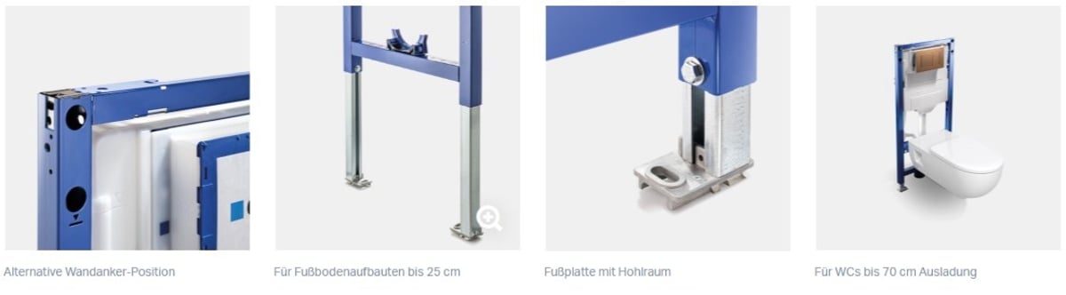 DuoFix flexibel einsetzbar