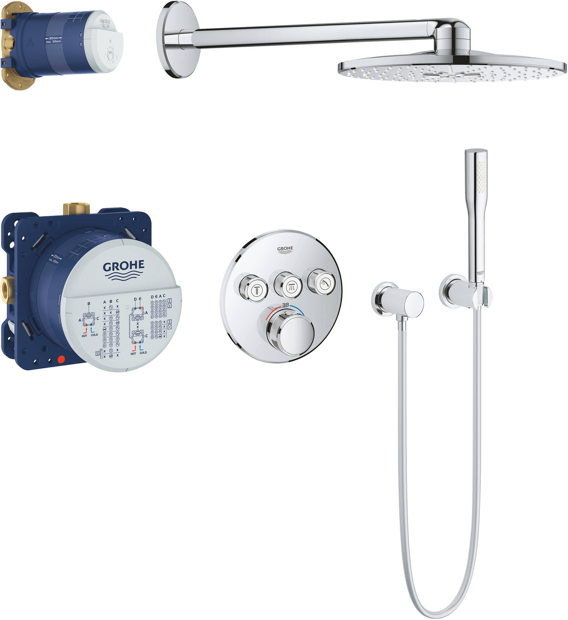 Grohe Grohtherm SmartControl Perfect regendoucheset met Rainshower 310