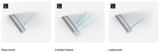 duravit sensowash toiletzitting